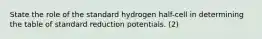 State the role of the standard hydrogen half-cell in determining the table of standard reduction potentials. (2)