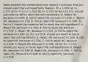 State whether the standardized test statistic t indicates that you should reject the null hypothesis. Explain. t0 = 1.528 ​(a) t= 1.571 ​(b) t= 0 ​(c) t= 1.513 ​(d) t= -1.533 (a) For t=1.571​, should you reject or fail to reject the null​ hypothesis? A. Reject H0​, because t>1.528. B. Fail to reject H0​, because t>1.528. C. Reject H0​, because t 1.528. D. Fail to reject H0​, because t>1.528. (c) For t=1.513​, should you reject or fail to reject the null​ hypothesis? A. Reject H0​, because t 1.528. C. Fail to reject H0​, because t 1.528. (d) For t=−1.533​, should you reject or fail to reject the null​ hypothesis? A. Reject H0​, because t>1.528. B. Reject H0​, because t 1.528. D. Fail to reject H0​, because t<1.528.