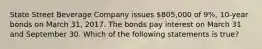 State Street Beverage Company issues 805,000 of 9%, 10-year bonds on March 31, 2017. The bonds pay interest on March 31 and September 30. Which of the following statements is true?