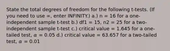 State the total degrees of freedom for the following t-tests. (If you need to use ∞, enter INFINITY.) a.) n = 16 for a one-independent sample t-test b.) df1 = 15, n2 = 25 for a two-independent sample t-test c.) critical value = 1.645 for a one-tailed test, 𝛼 = 0.05 d.) critical value = 63.657 for a two-tailed test, 𝛼 = 0.01