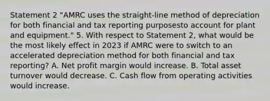 Statement 2 "AMRC uses the straight-line method of depreciation for both financial and tax reporting purposesto account for plant and equipment." 5. With respect to Statement 2, what would be the most likely effect in 2023 if AMRC were to switch to an accelerated depreciation method for both financial and tax reporting? A. Net profit margin would increase. B. Total asset turnover would decrease. C. Cash flow from operating activities would increase.