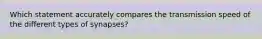 Which statement accurately compares the transmission speed of the different types of synapses?