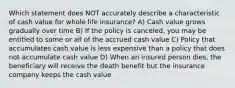 Which statement does NOT accurately describe a characteristic of cash value for whole life insurance? A) Cash value grows gradually over time B) If the policy is canceled, you may be entitled to some or all of the accrued cash value C) Policy that accumulates cash value is less expensive than a policy that does not accumulate cash value D) When an insured person dies, the beneficiary will receive the death benefit but the insurance company keeps the cash value