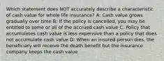 Which statement does NOT accurately describe a characteristic of cash value for whole life insurance? A: Cash value grows gradually over time B: If the policy is cancelled, you may be entitled to some or all of the accrued cash value C: Policy that accumulates cash value is less expensive than a policy that does not accumulate cash value D: When an insured person dies, the beneficiary will receive the death benefit but the insurance company keeps the cash value