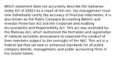 Which statement does not accurately describe the Sarbanes-Oxley Act of 2002? As a result of this act, top management must now individually certify the accuracy of financial information. It is also known as the Public Company Accounting Reform and Investor Protection Act and the Corporate and Auditing Accountability and Responsibility Act. This act was amended by the Maloney Act, which authorized the formation and registration of national securities associations to supervise the conduct of their members subject to the oversight of the SEC. This act is a federal law that set new or enhanced standards for all public company boards, management, and public accounting firms in the United States.