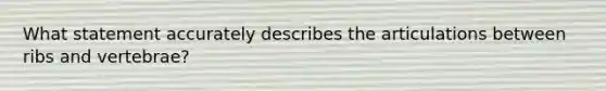 What statement accurately describes the articulations between ribs and vertebrae?