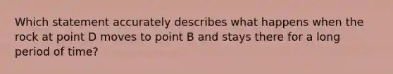 Which statement accurately describes what happens when the rock at point D moves to point B and stays there for a long period of time?