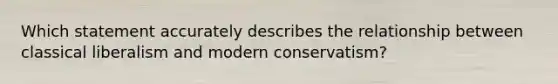 Which statement accurately describes the relationship between <a href='https://www.questionai.com/knowledge/kIRFR4D6oZ-classical-liberalism' class='anchor-knowledge'>classical liberalism</a> and modern conservatism?