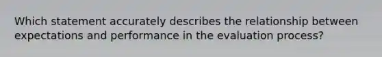 Which statement accurately describes the relationship between expectations and performance in the evaluation process?