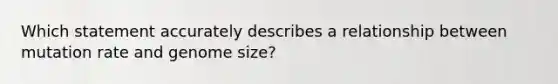 Which statement accurately describes a relationship between mutation rate and genome size?