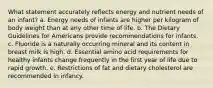 What statement accurately reflects energy and nutrient needs of an infant? a. Energy needs of infants are higher per kilogram of body weight than at any other time of life. b. The Dietary Guidelines for Americans provide recommendations for infants. c. Fluoride is a naturally occurring mineral and its content in breast milk is high. d. Essential amino acid requirements for healthy infants change frequently in the first year of life due to rapid growth. e. Restrictions of fat and dietary cholesterol are recommended in infancy.