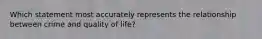 Which statement most accurately represents the relationship between crime and quality of life?