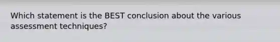 Which statement is the BEST conclusion about the various assessment techniques?