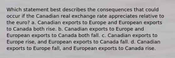 Which statement best describes the consequences that could occur if the Canadian real exchange rate appreciates relative to the euro? a. Canadian exports to Europe and European exports to Canada both rise. b. Canadian exports to Europe and European exports to Canada both fall. c. Canadian exports to Europe rise, and European exports to Canada fall. d. Canadian exports to Europe fall, and European exports to Canada rise.