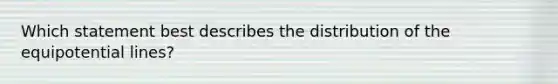 Which statement best describes the distribution of the equipotential lines?