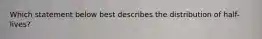 Which statement below best describes the distribution of half-lives?