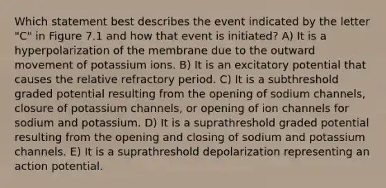 Which statement best describes the event indicated by the letter "C" in Figure 7.1 and how that event is initiated? A) It is a hyperpolarization of the membrane due to the outward movement of potassium ions. B) It is an excitatory potential that causes the relative refractory period. C) It is a subthreshold graded potential resulting from the opening of sodium channels, closure of potassium channels, or opening of ion channels for sodium and potassium. D) It is a suprathreshold graded potential resulting from the opening and closing of sodium and potassium channels. E) It is a suprathreshold depolarization representing an action potential.