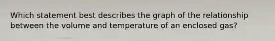 Which statement best describes the graph of the relationship between the volume and temperature of an enclosed gas?