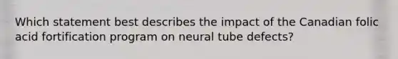 Which statement best describes the impact of the Canadian folic acid fortification program on neural tube defects?