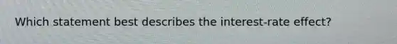 Which statement best describes the interest-rate effect?