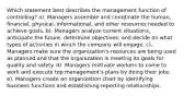 Which statement best describes the management function of controlling? a). Managers assemble and coordinate the human, financial, physical, informational, and other resources needed to achieve goals. b). Managers analyze current situations, anticipate the future, determine objectives, and decide on what types of activities in which the company will engage. c). Managers make sure the organization's resources are being used as planned and that the organization is meeting its goals for quality and safety. d). Managers motivate workers to come to work and execute top management's plans by doing their jobs. e). Managers create an organization chart by identifying business functions and establishing reporting relationships.