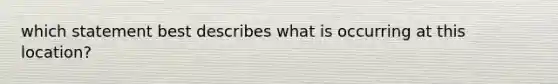 which statement best describes what is occurring at this location?