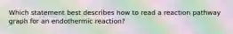 Which statement best describes how to read a reaction pathway graph for an endothermic reaction?