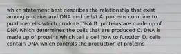 which statement best describes the relationship that exist among proteins and DNA and cells? A. proteins combine to produce cells which produce DNA B. proteins are made up of DNA which determines the cells that are produced C. DNA is made up of proteins which tell a cell how to function D. cells contain DNA which controls the production of proteins