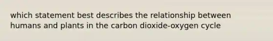 which statement best describes the relationship between humans and plants in the carbon dioxide-oxygen cycle