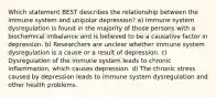 Which statement BEST describes the relationship between the immune system and unipolar depression? a) Immune system dysregulation is found in the majority of those persons with a biochemical imbalance and is believed to be a causative factor in depression. b) Researchers are unclear whether immune system dysregulation is a cause or a result of depression. c) Dysregulation of the immune system leads to chronic inflammation, which causes depression. d) The chronic stress caused by depression leads to immune system dysregulation and other health problems.