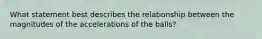 What statement best describes the relationship between the magnitudes of the accelerations of the balls?