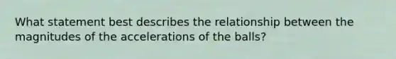 What statement best describes the relationship between the magnitudes of the accelerations of the balls?