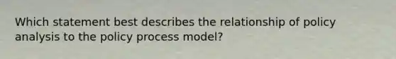 Which statement best describes the relationship of policy analysis to the policy process model?