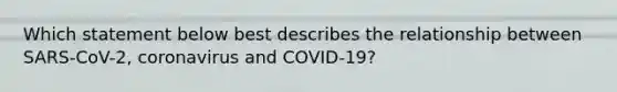 Which statement below best describes the relationship between SARS-CoV-2, coronavirus and COVID-19?