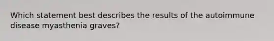 Which statement best describes the results of the autoimmune disease myasthenia graves?