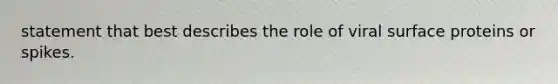 statement that best describes the role of viral surface proteins or spikes.