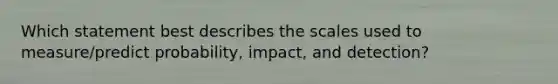 Which statement best describes the scales used to measure/predict probability, impact, and detection?