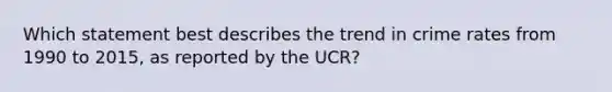 Which statement best describes the trend in crime rates from 1990 to 2015, as reported by the UCR?