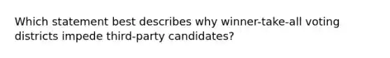 Which statement best describes why winner-take-all voting districts impede third-party candidates?