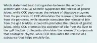 Which statement best distinguishes between the action of secretin and CCK? a) Secretin suppresses the release of gastric juices, while CCK suppresses the release of digestive enzymes from the pancreas. b) CCK stimulates the release of bicarbonate from the pancreas, while secretin stimulates the release of bile from the gall bladder. c) Secretin promotes the release of gastric juices, while CCK promotes the secretion of bile from the liver to the gall bladder. d) Secretin stimulates the release of compounds that neutralize chyme, while CCK stimulates the release of a substance that helps emulsify fat.