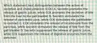 Which statement best distinguishes between the action of secretion and cholecystokinin (CCK) A. Secretin promotes the release of gastric juices, while CCK promotes the secretion of bile from the liver to the gall bladder B. Secretin stimulates the release of pancreatic juice, while CCK stimulates the gallbladder to contract C. CCK stimulates the release of bicarbonate from the pancreas, while secretin stimulates the release of bile from the gall bladder D. Secretin suppresses the release of gastric juices, while CCK suppresses the release of digestive enzymes from the pancreas