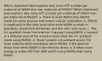 Which statement best explains why more ATP is made per molecule of NADH than per molecule of FADH2? Which statement best explains why more ATP is made per molecule of NADH than per molecule of FADH2? a. There is more NADH than FADH2 made for every glucose that enters cellular respiration. b. FADH2 is made only in the citric acid cycle while NADH is made in glycolysis, acetyl CoA formation, and the citric acid cycle. c. The H+ gradient made from electron transport using NADH is located in a different part of the mitochondrion than the H+ gradient made using FADH2. d. Fewer protons are pumped across the inner mitochondrial membrane when FADH2 is the electron donor than when NADH is the electron donor. e. It takes more energy to make ATP from ADP and Pi using FADH2 than using NADH.