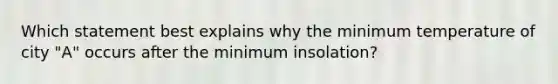 Which statement best explains why the minimum temperature of city "A" occurs after the minimum insolation?