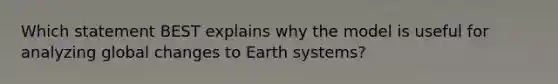 Which statement BEST explains why the model is useful for analyzing global changes to Earth systems?