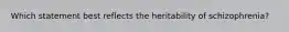 Which statement best reflects the heritability of schizophrenia?