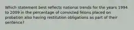 Which statement best reflects national trends for the years 1994 to 2009 in the percentage of convicted felons placed on probation also having restitution obligations as part of their sentence?