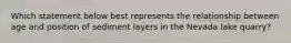 Which statement below best represents the relationship between age and position of sediment layers in the Nevada lake quarry?