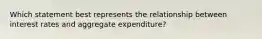 Which statement best represents the relationship between interest rates and aggregate expenditure?