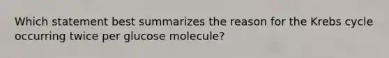 Which statement best summarizes the reason for the Krebs cycle occurring twice per glucose molecule?