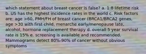 which statement about breast cancer is false? a. 1:8 lifetime risk b. US has the highest incidence rates in the world c. Risk factors are: age >60, PMH/FH of breast cancer (BRCA1/BRCA2 genes, age >30 with first child, menarche early/menopause late, alcohol, hormone replacement therapy d. overall 5 year survival rate is 15% e. screening is available and recommended. Mammograms detect 80%-90% of cancer without obvious symptoms